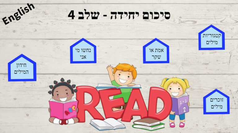 סיכום אוצר מילים שלב 4