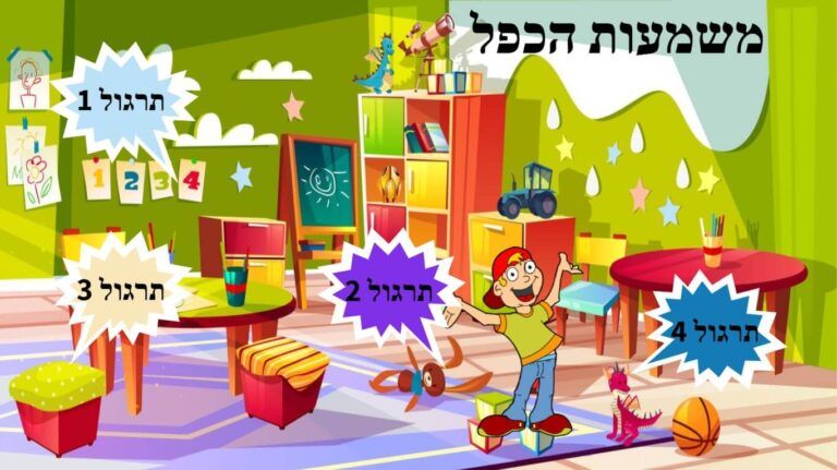 משמעות הכפל