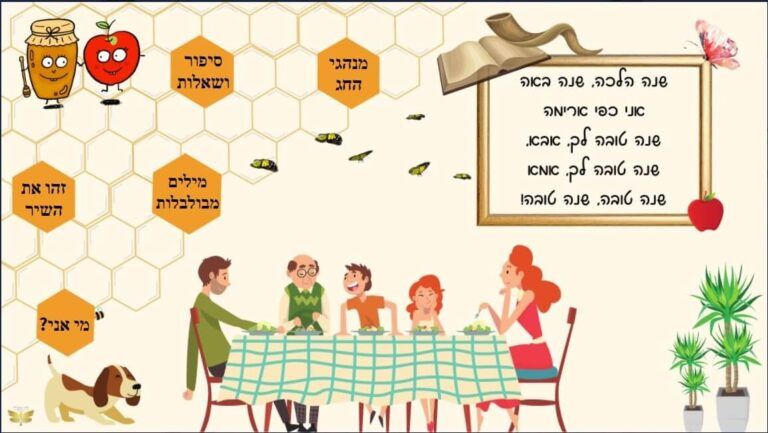 ראש השנה- יחידת לימוד