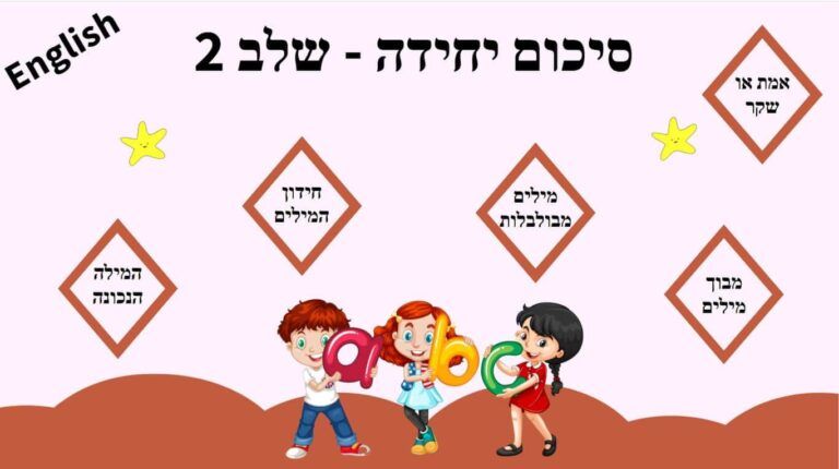 אוצר מילים- סיכום שלב 2