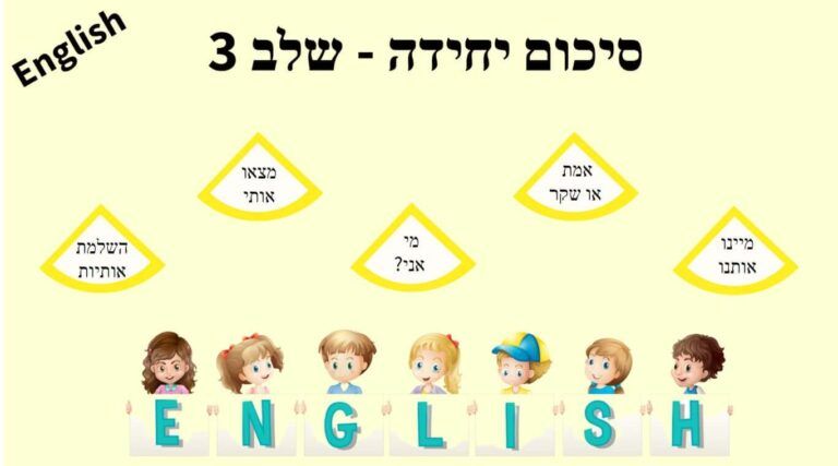 סיכום אוצר מילים שלב 3