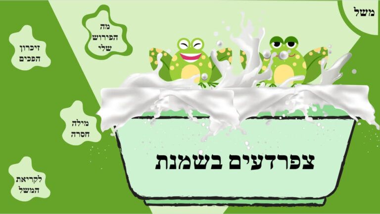 צפרדעים בשמנת
