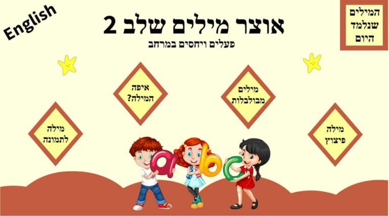 אוצר מילים שלב 2- פעלים ויחסים במרחב אנגלית