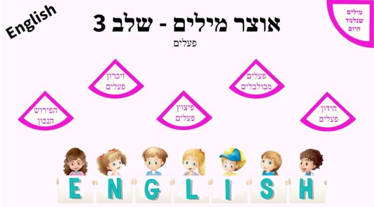 אוצר מילים שלב 3 - פעלים