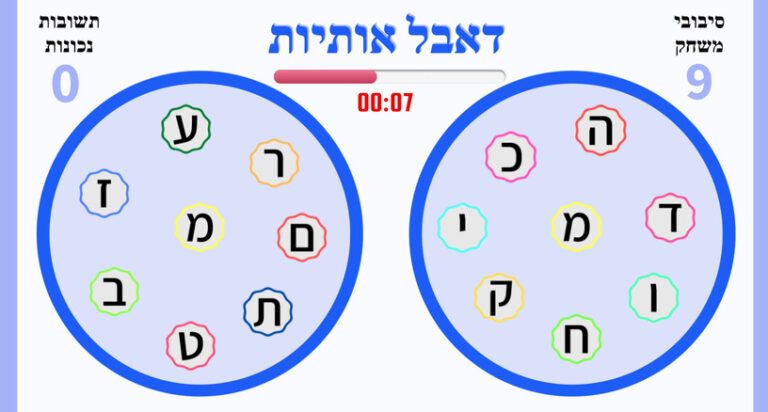 דאבל אותיות