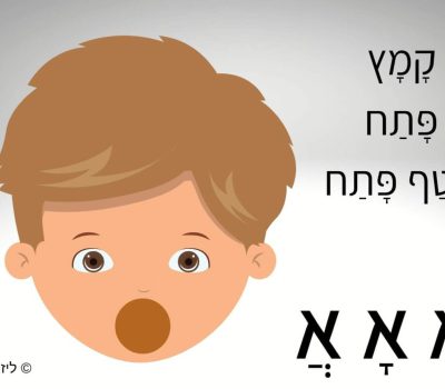 צורת הפה בהגיית התנועות-ליז-אנגל (1)